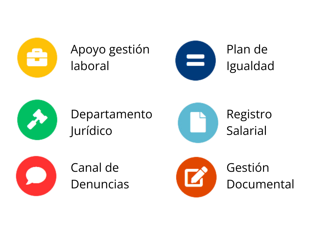 servicios recursos humanos